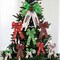 Christmas Ribbon Wired 2.5 Inch 4 Roll 20Yards Christmas Tree Ribbons Red Green Plaid Christmas Burlap Ribbons for Wreaths Tree Decorations & DIY Gift Wrapping